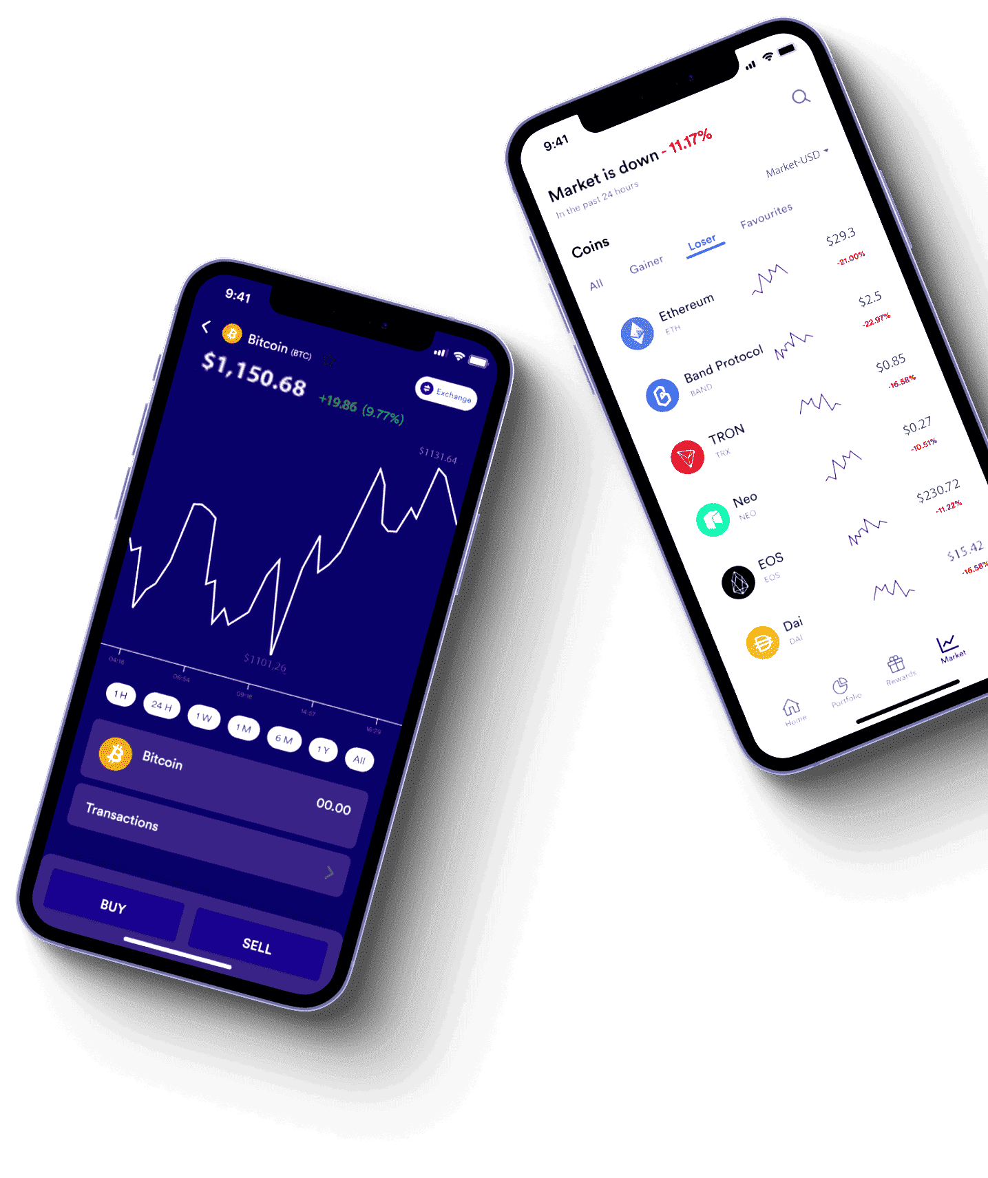 Stature Invexor suivi des performances